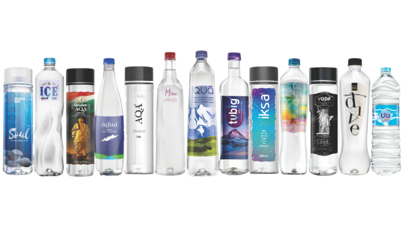 India Biggest Premium Bottled Water Alkaline Water Distributors